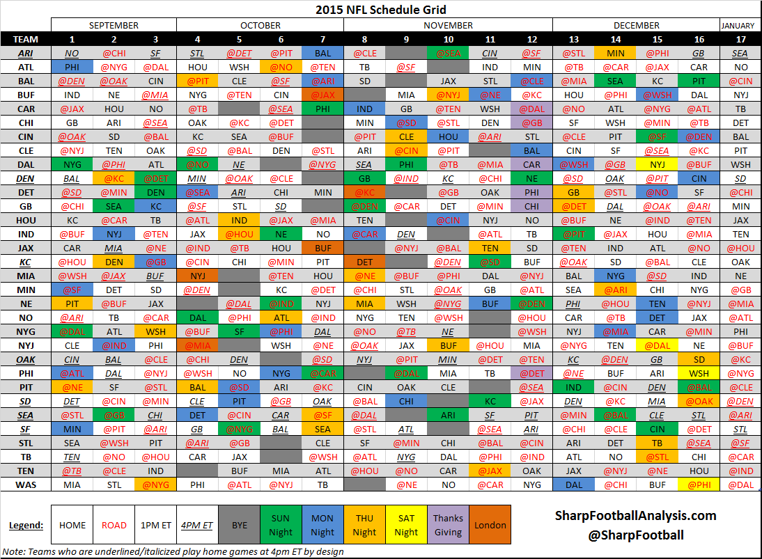 Skills training employment program, football season schedule 2015 49ers