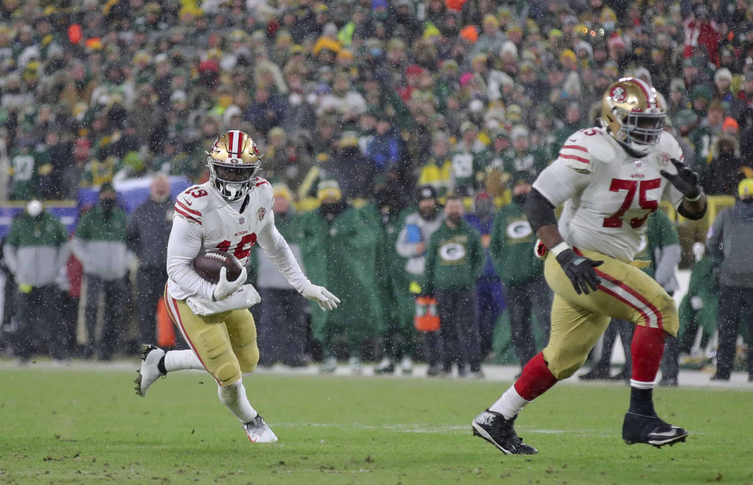 49ers vs Rams Fantasy Football Worksheet, NFC Championship Game