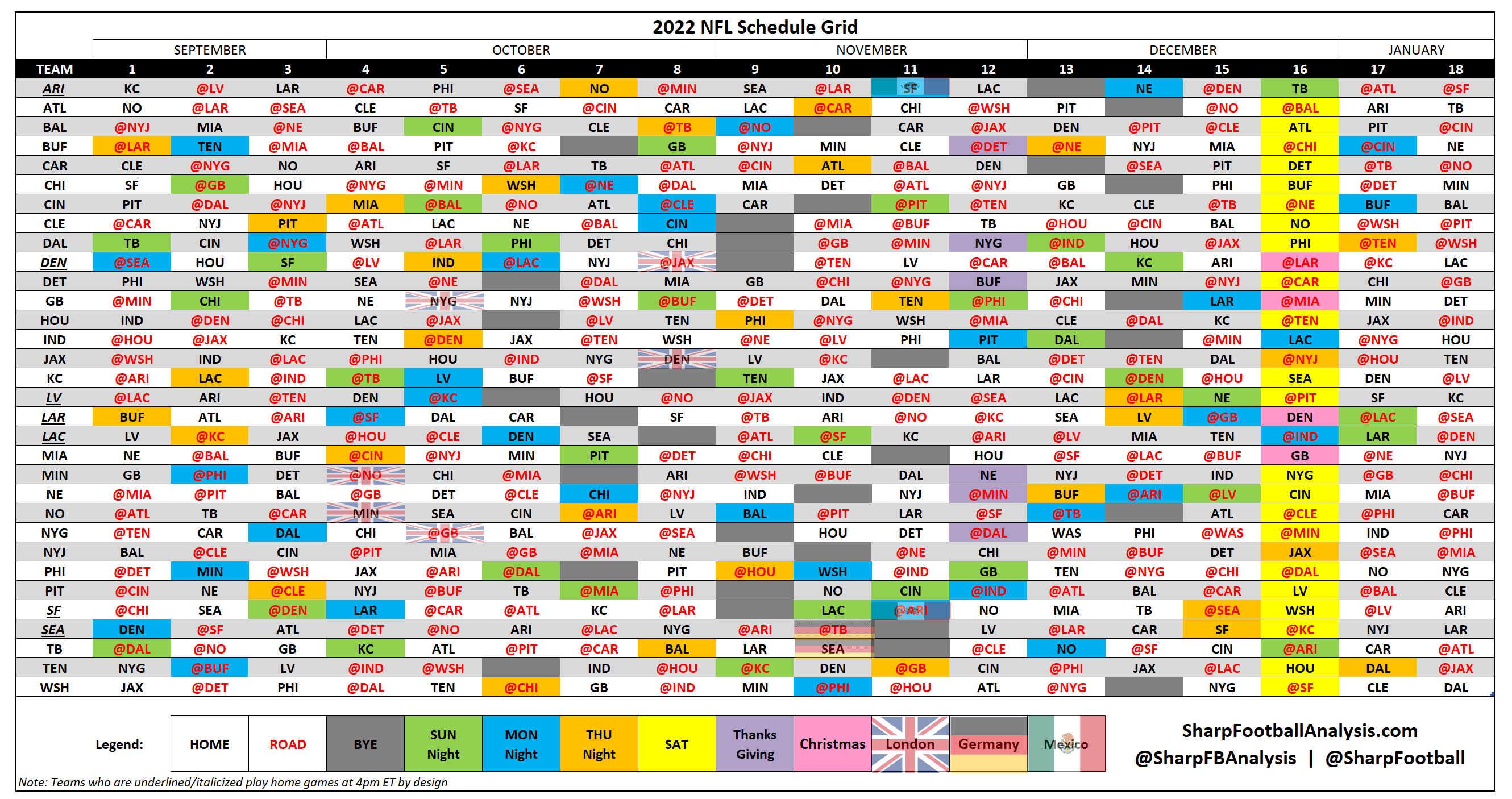 2022 NFL Regular Season Schedule Grid & Strength Of Schedule