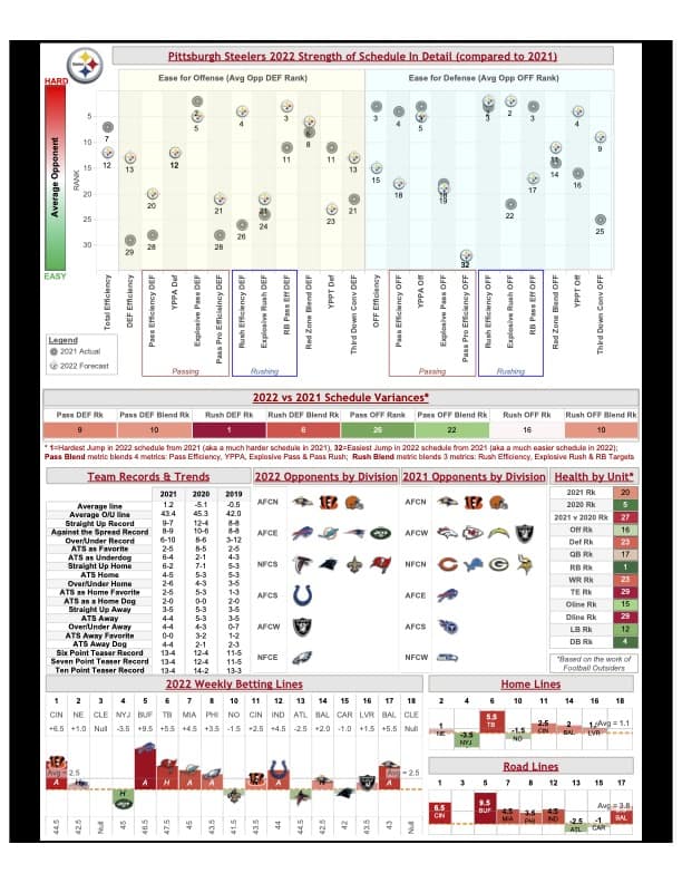 steelers 2021 schedule