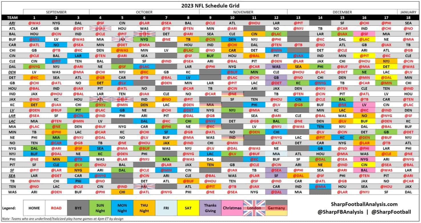 Nfl 2024 Schedule Release Leaks Wenda Melina