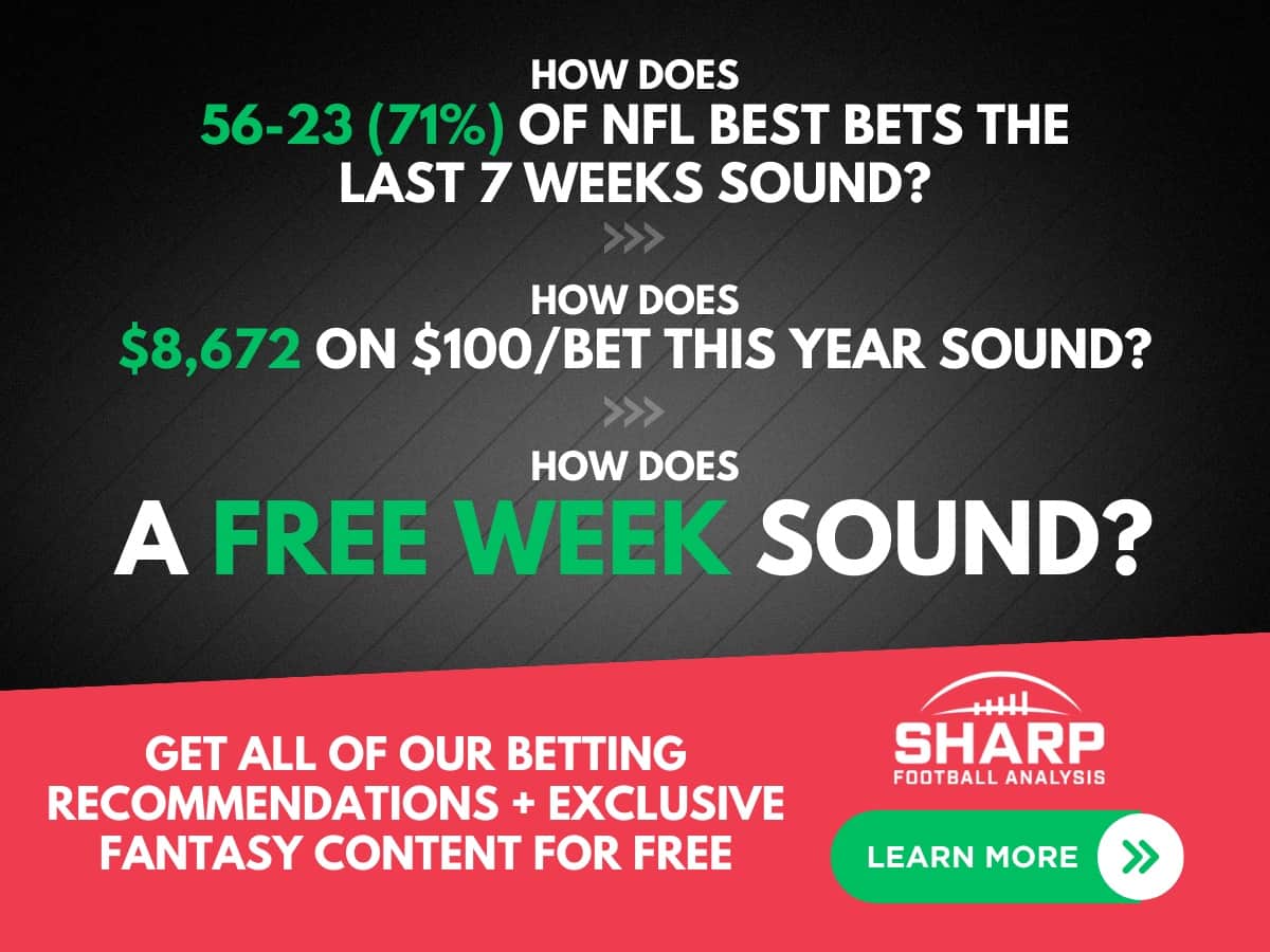 2023 Free Week Promotion