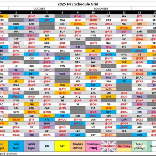 NFL Schedule Grid