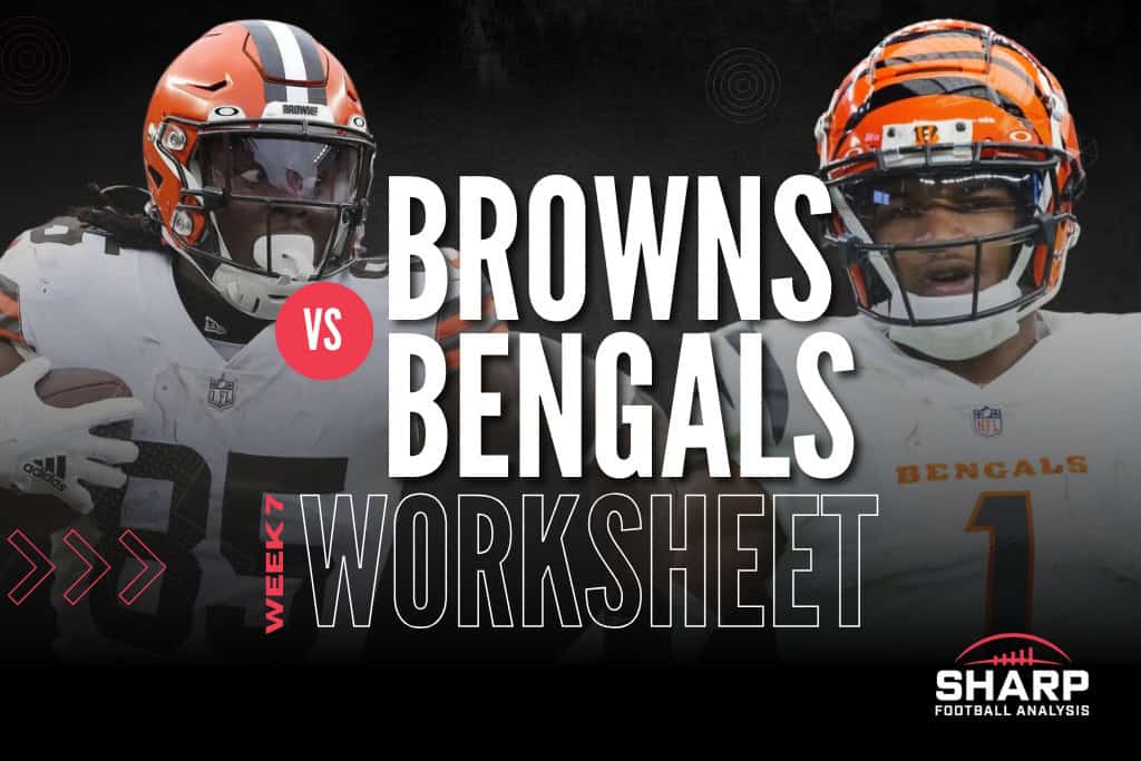 Bengals @ Browns