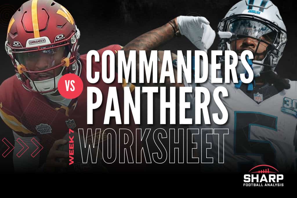 Panthers @ Commanders