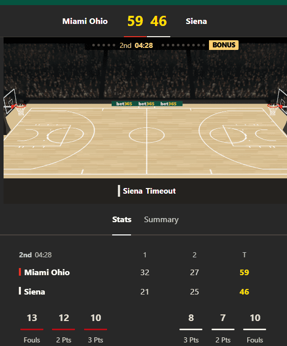 bet365 live betting services basketball