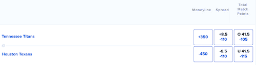 NFL line at FanDuel, spread vs. moneyline