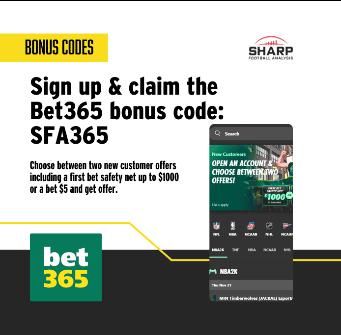 bet365 bonus code SFA365 get 1000 or 200