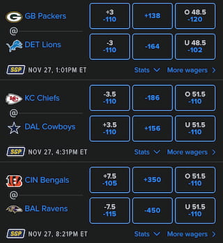 Thanksgiving NFL lines week 13 games