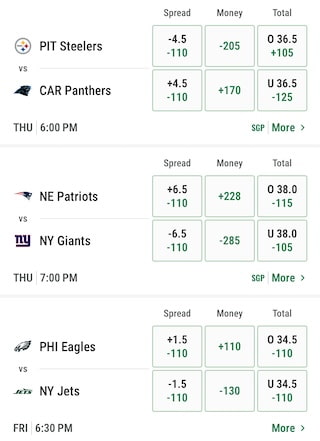 American odds examples at Caesars Sportsbook