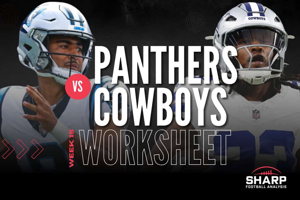 Panthers-Cowboys