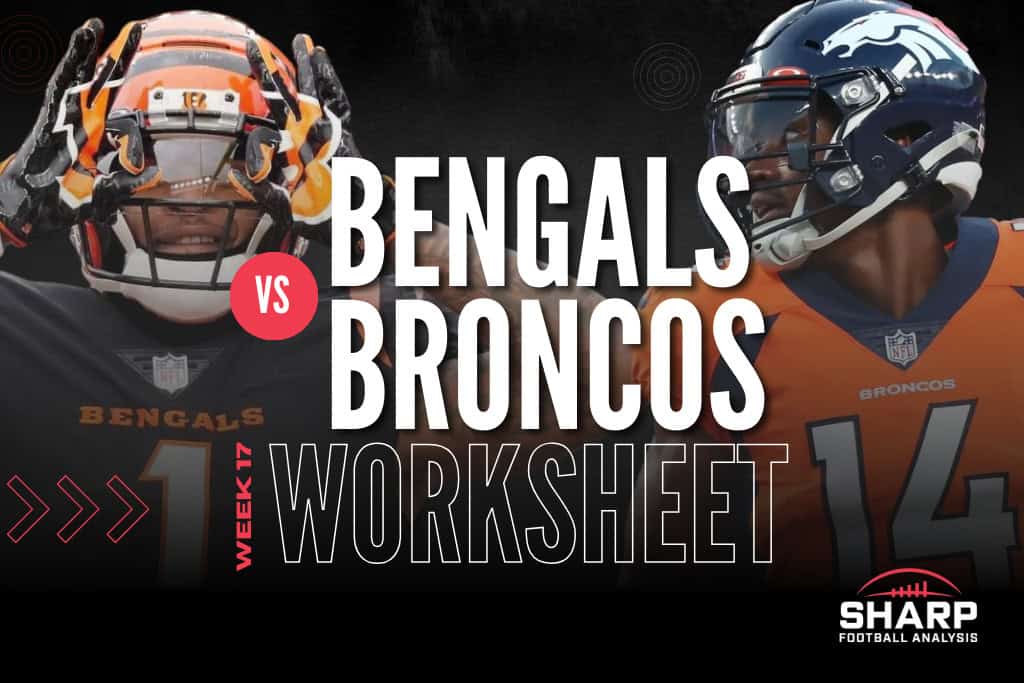 Bengals-Broncos