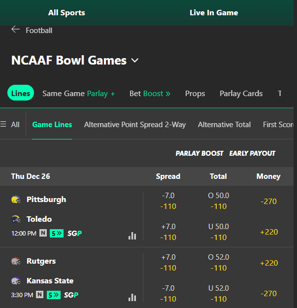 Bet365 odds on Toledo at Pittsburgh
