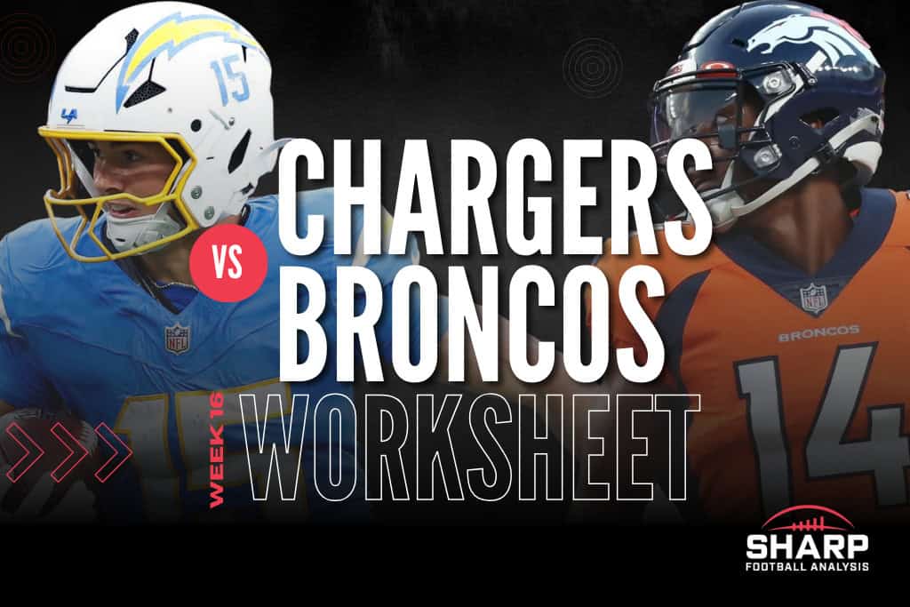 Chargers-Broncos