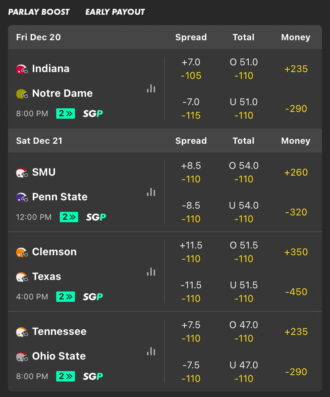 College Football Playoff first round games.