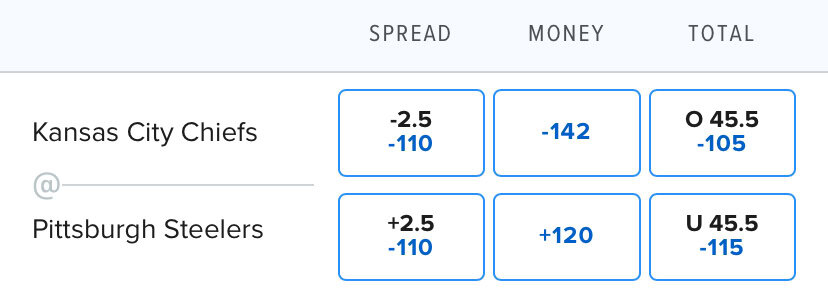 Kansas City Chiefs vs Pittsburgh Steelers odds and line.