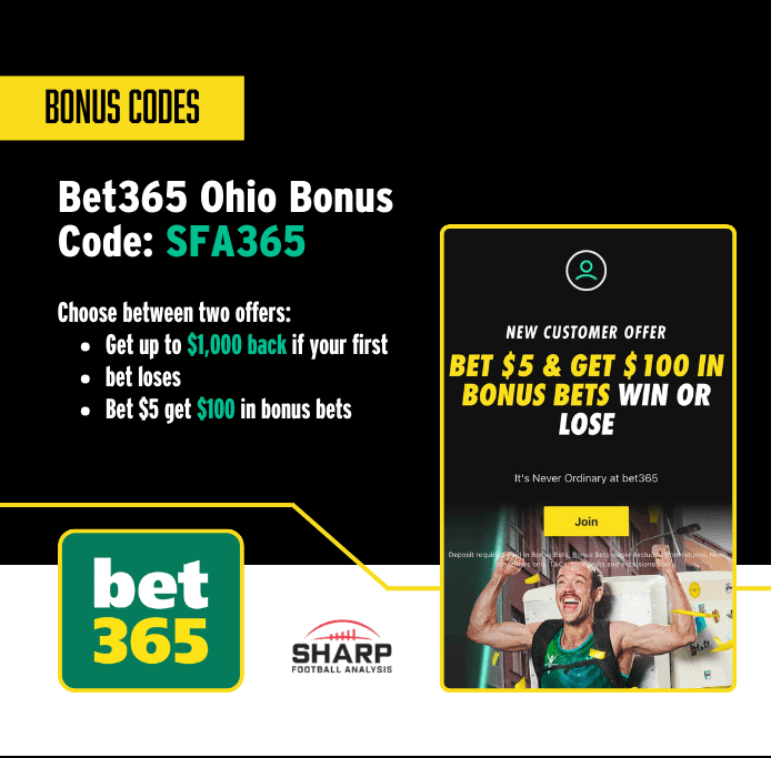 Bet365 Ohio bonus code for $100 in bonus bets.