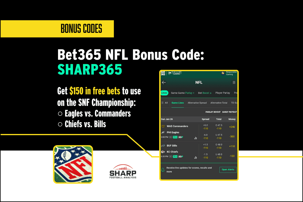 bet365 bonus code SHARP365