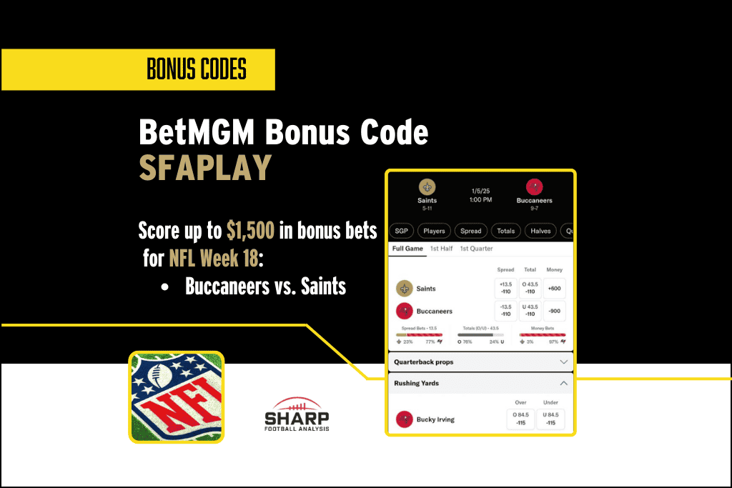 BetMGM Bonus Code SFAPLAY Score Up to $1,500 in Bonus Bets for Tampa Bay Buccaneers vs. New Orleans Saints