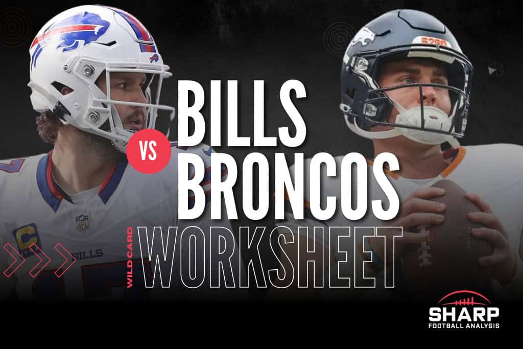 Bills-Broncos