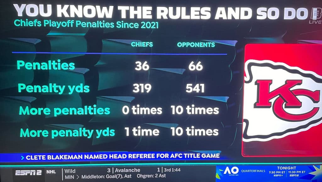 ESPN Chiefs Penalty Graphic