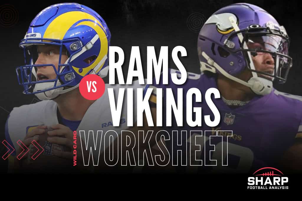 Rams-Vikings
