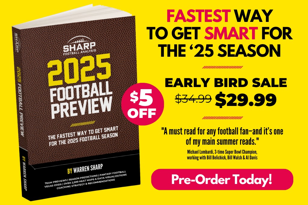 2025 Football Preview