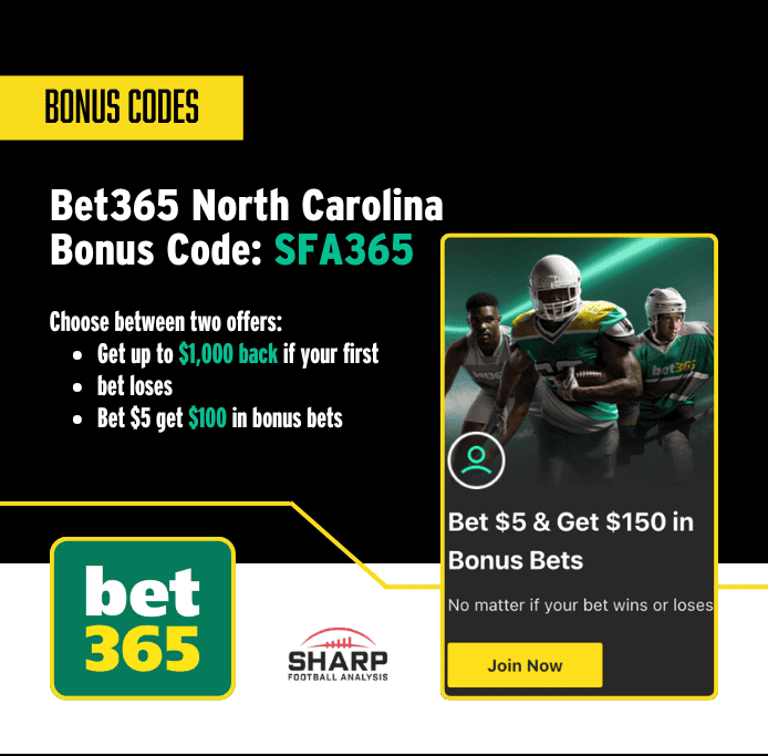 Bet365 NC bonus code offer