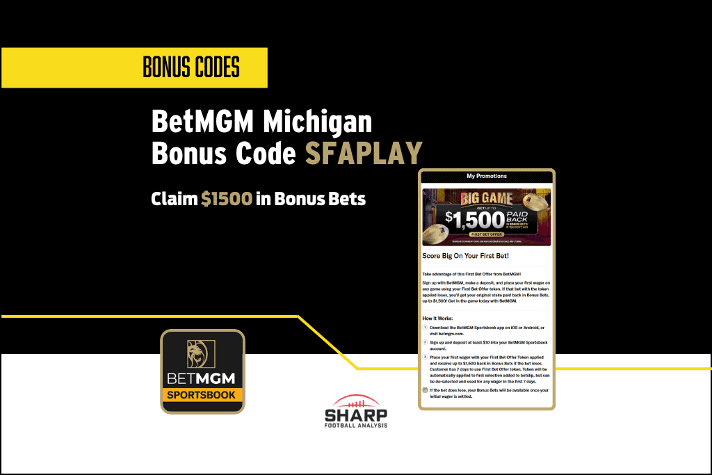BetMGM Michigan Bonus Code
