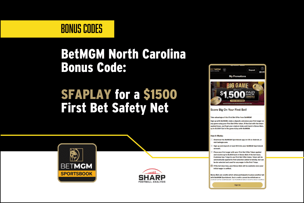 Betmgm NC bonus code