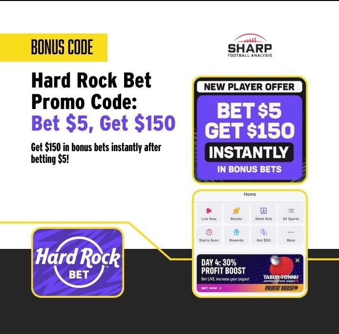 Hard Rock Bet promo code featured image