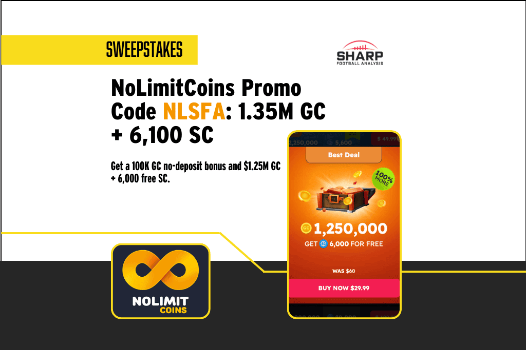 NoLimitCoins casino promo code bonus.