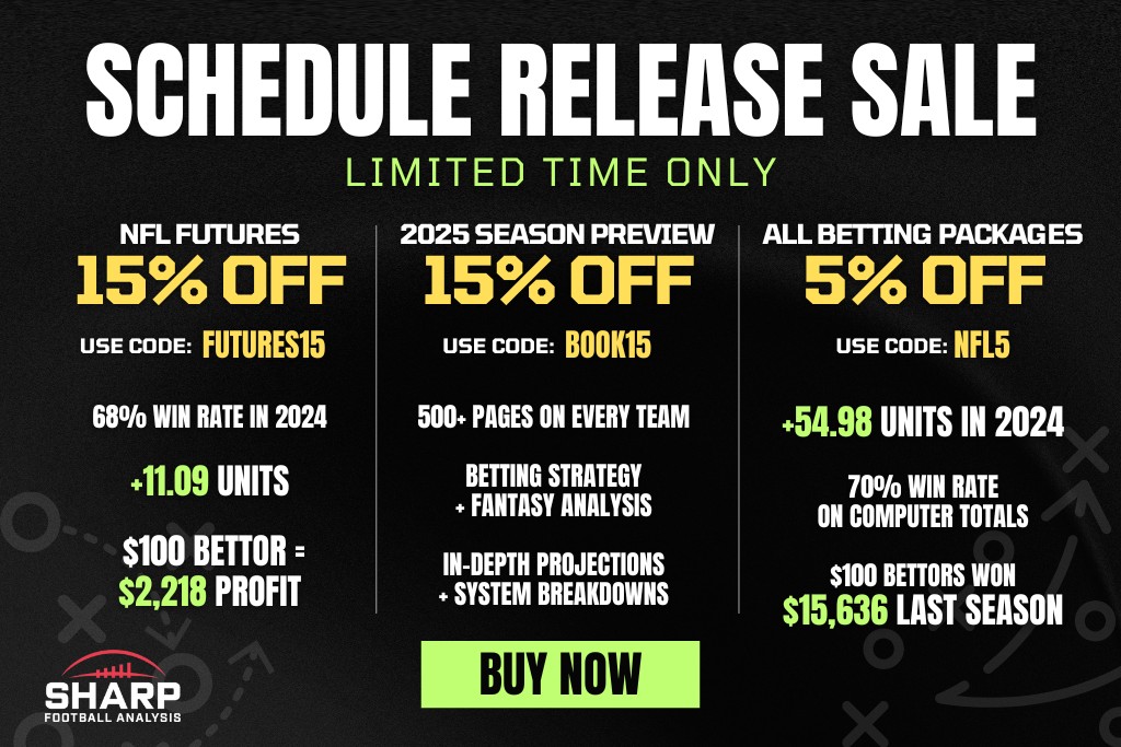 Schedule Release Sale Ad