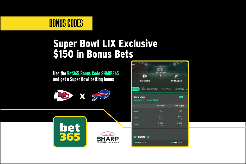 Bet365 bonus code SHARP365 for the super bowl