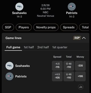 BetMGM Odds for Seahawks vs. Patriots