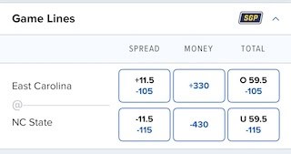 Game line at FanDuel North Carolina