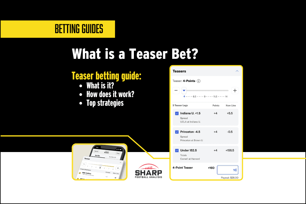 Teaser Bet