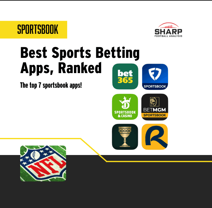 Best Sports betting apps