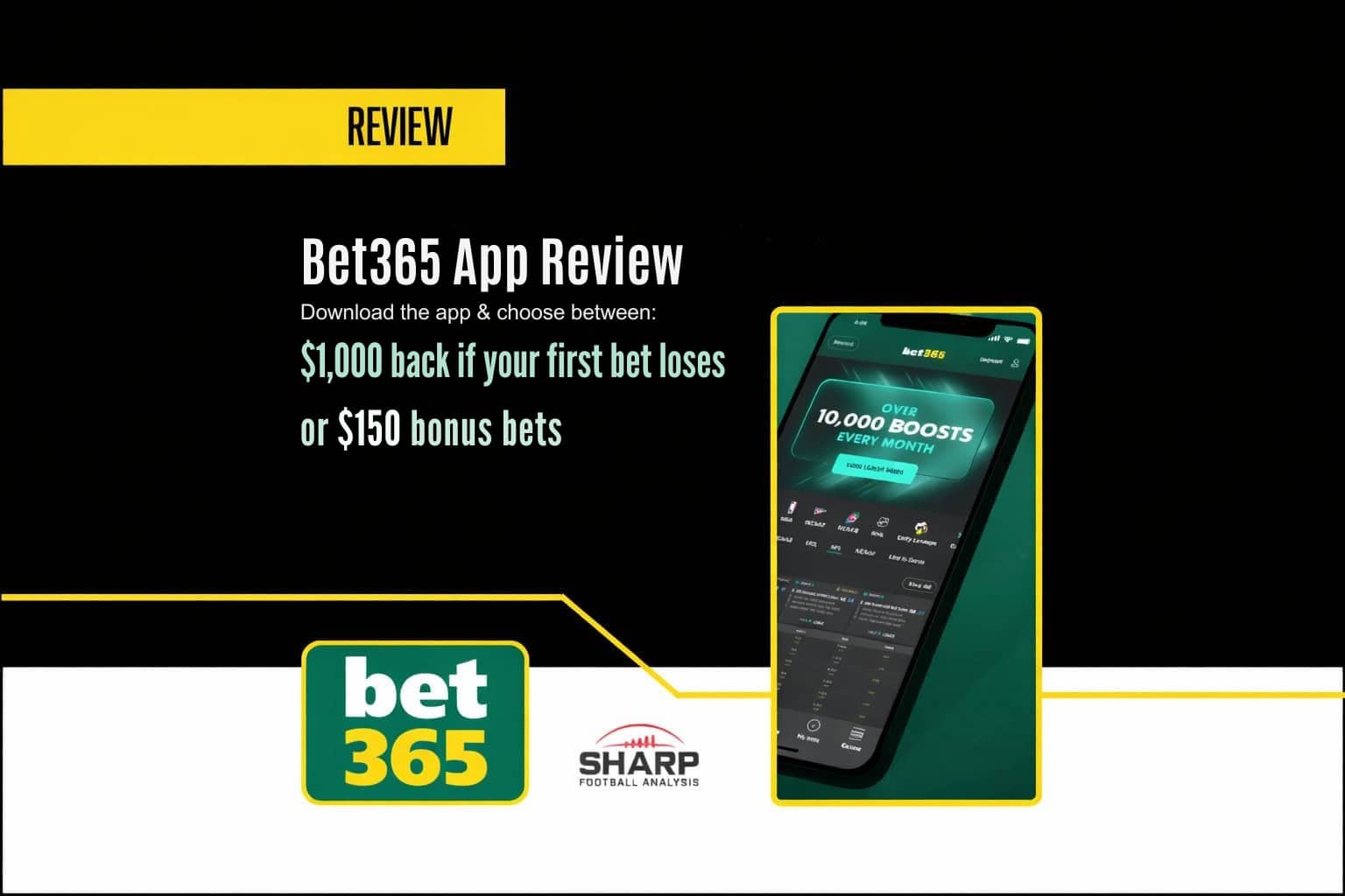 Bet365 app review