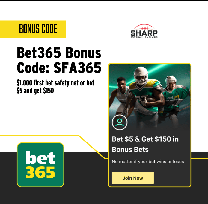 Bet365 Bonus code