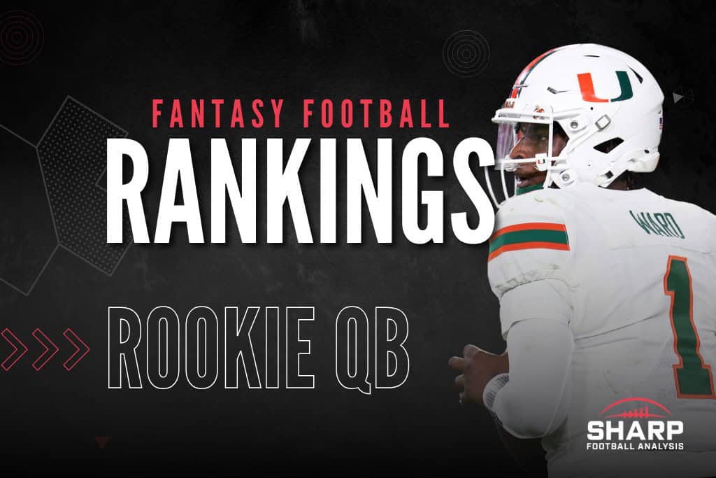 Dynasty Rookie Quarterback Rankings
