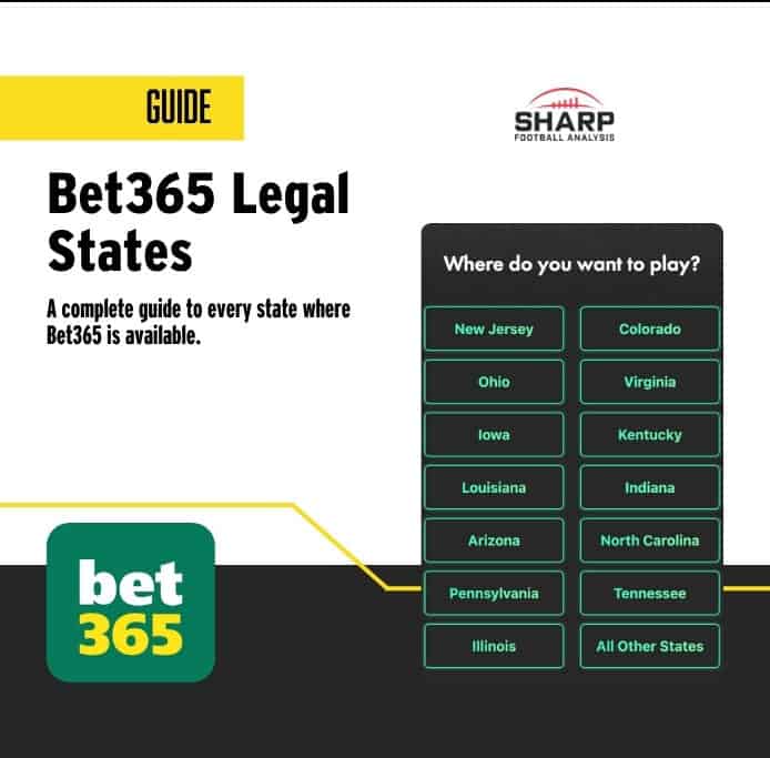 Bet365 legal states