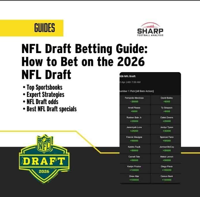 NFL Draft betting guide 2026
