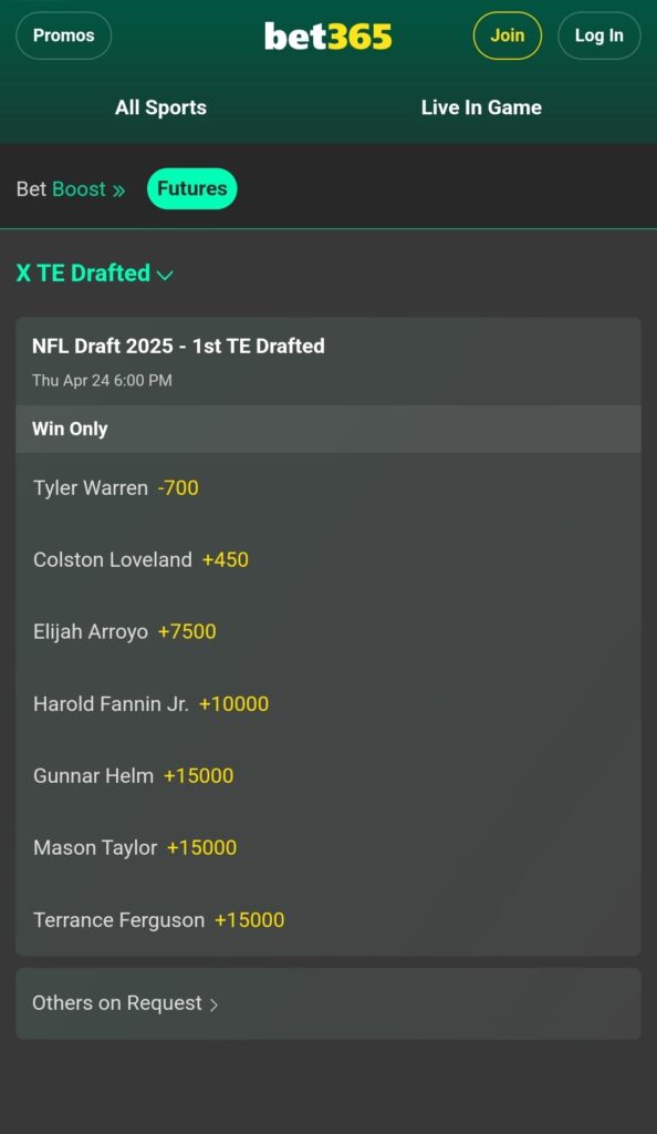 Tyler Warren NFL Draft