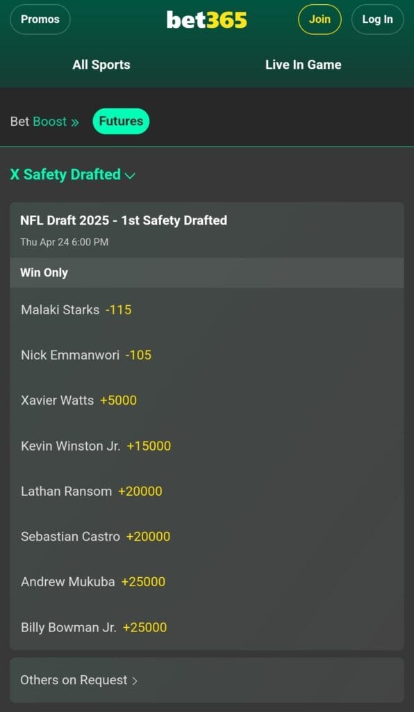 2025 NFL Draft Betting Props