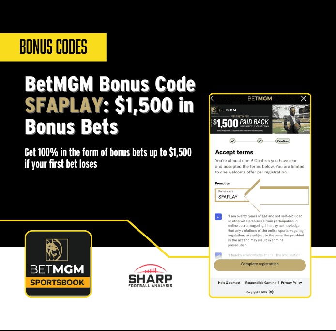 BetMGM bonus code