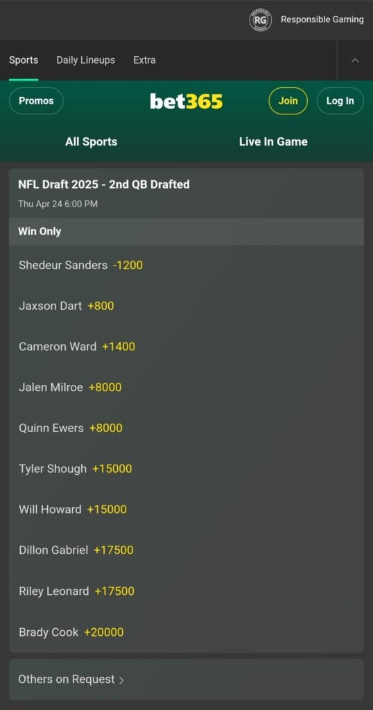Shedeur Sanders NFL draft