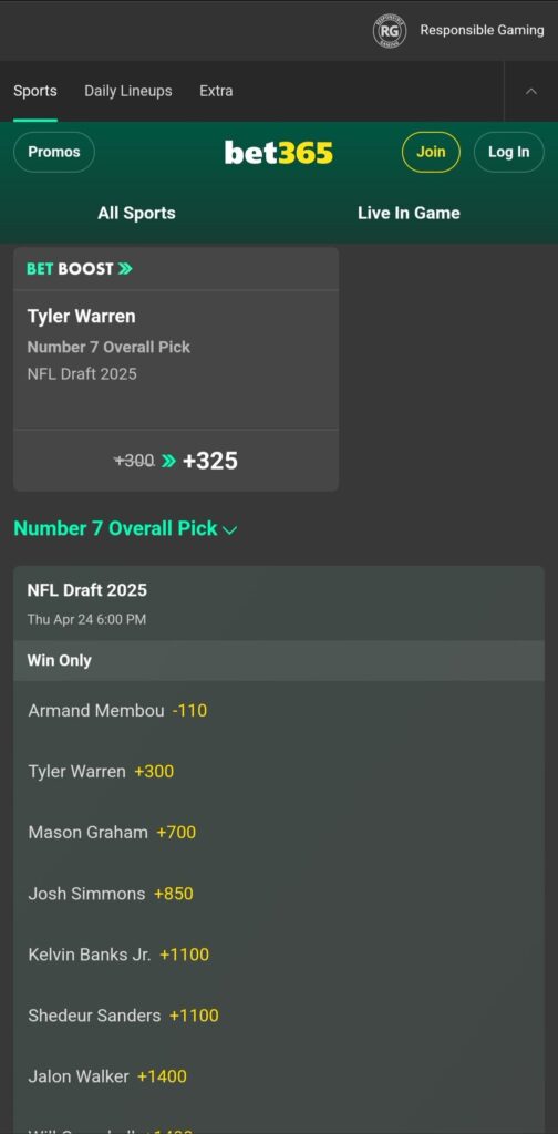 Tyler Warren NFL Draft