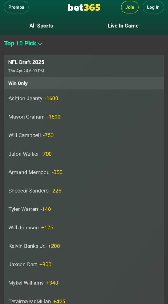 2025 NFL Draft Prop Bets