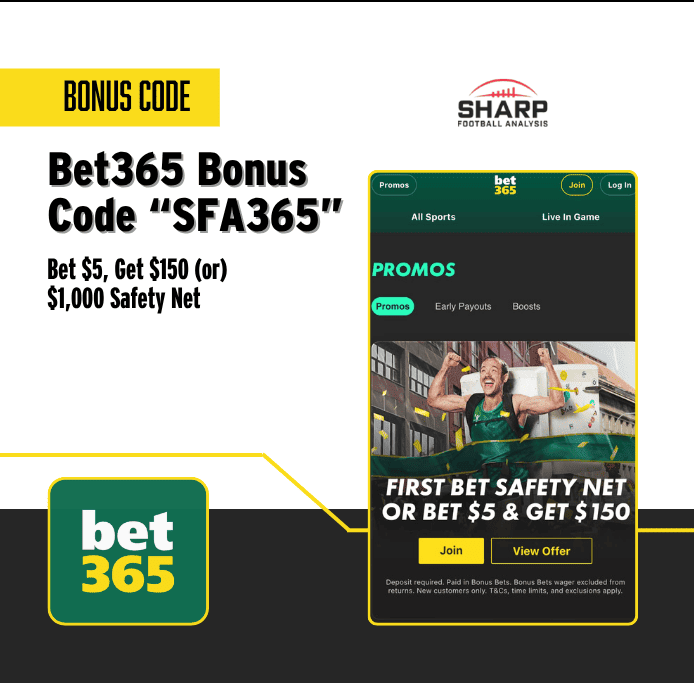 Bet365 Bonus Code 2025